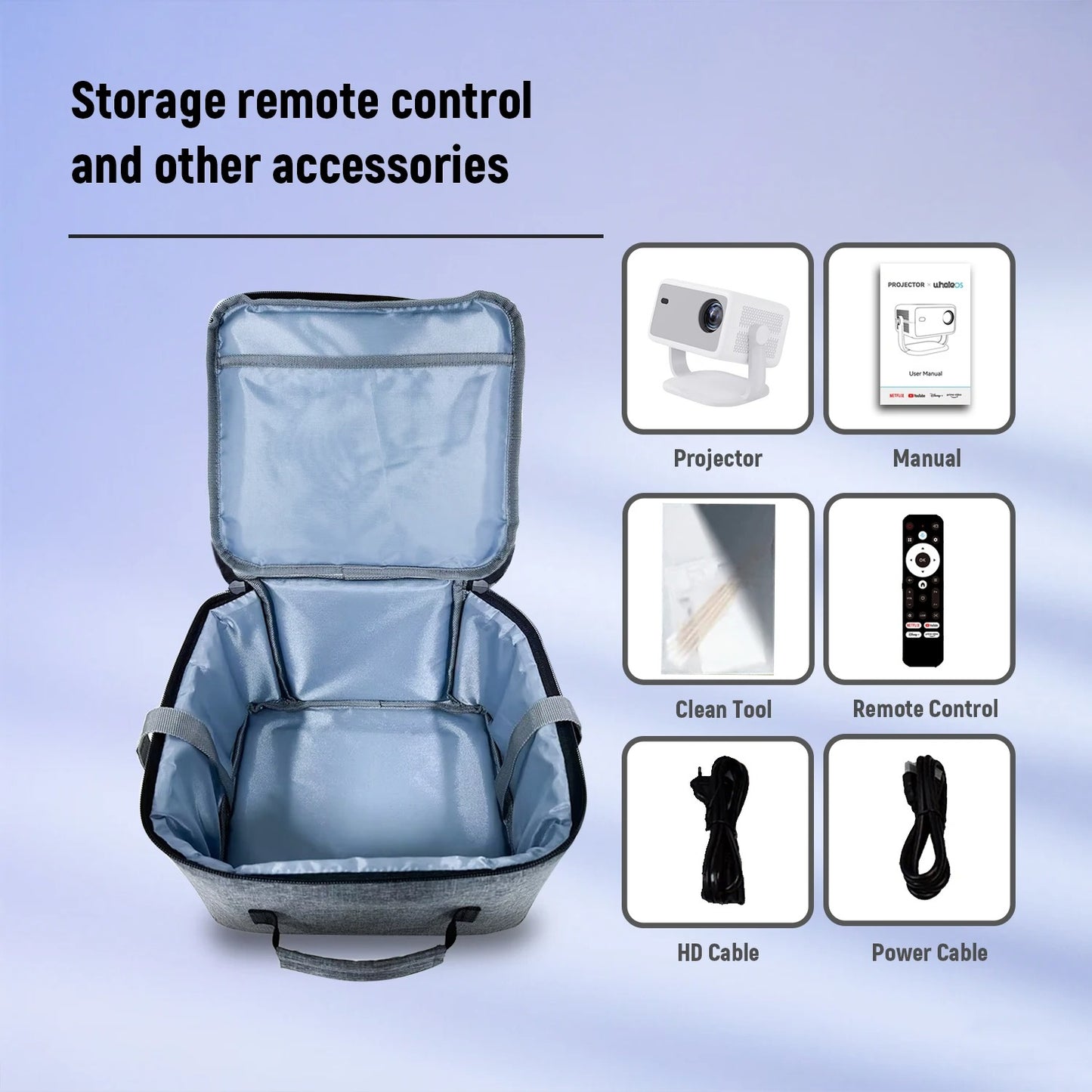 projektor TP350 Bärväska