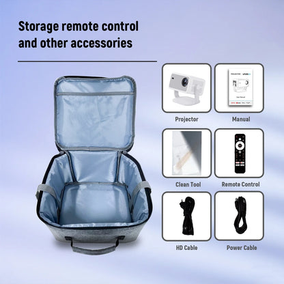 projektor TP350 Bärväska